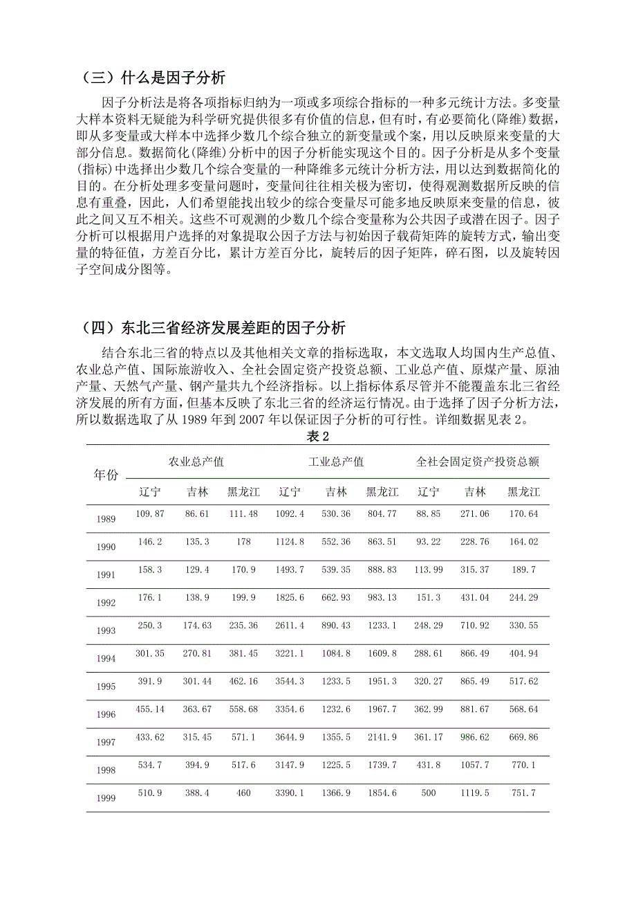 东北三省经济发展水平 及影响因素因子分析_第3页