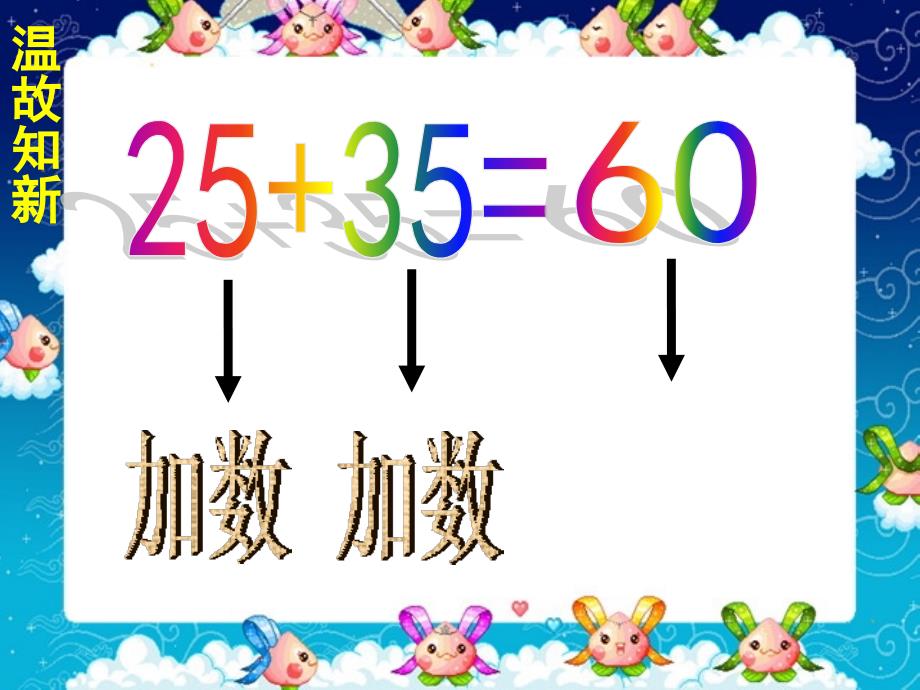 人教版小学数学四年下册P27-29例1例2教学课件(1)_第2页