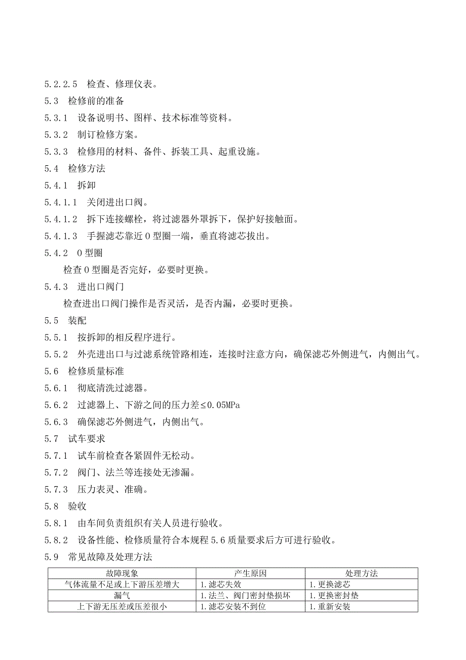 空气过滤器检修安全技术规程_第2页