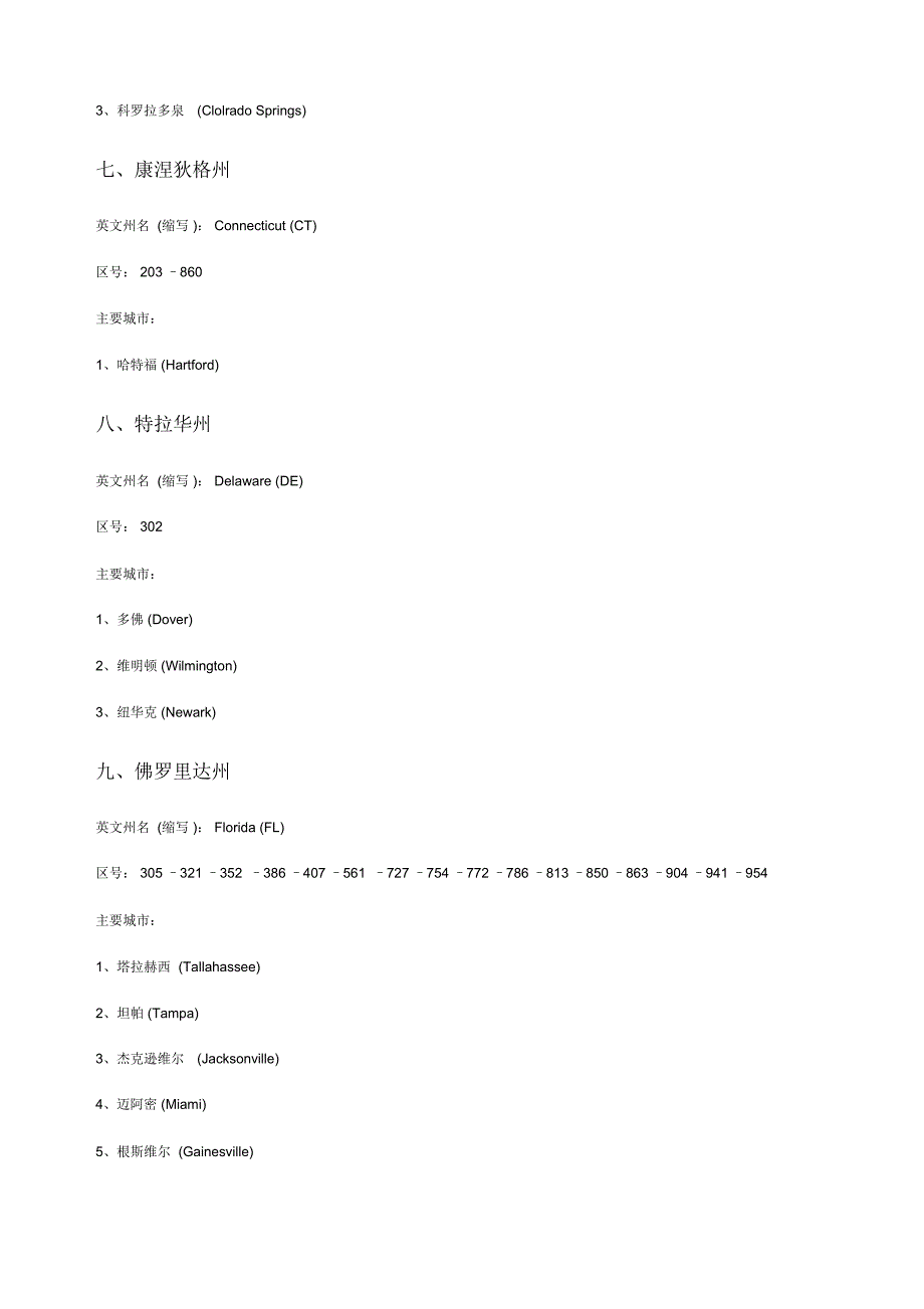 美国各州的缩写及主要城市_第3页
