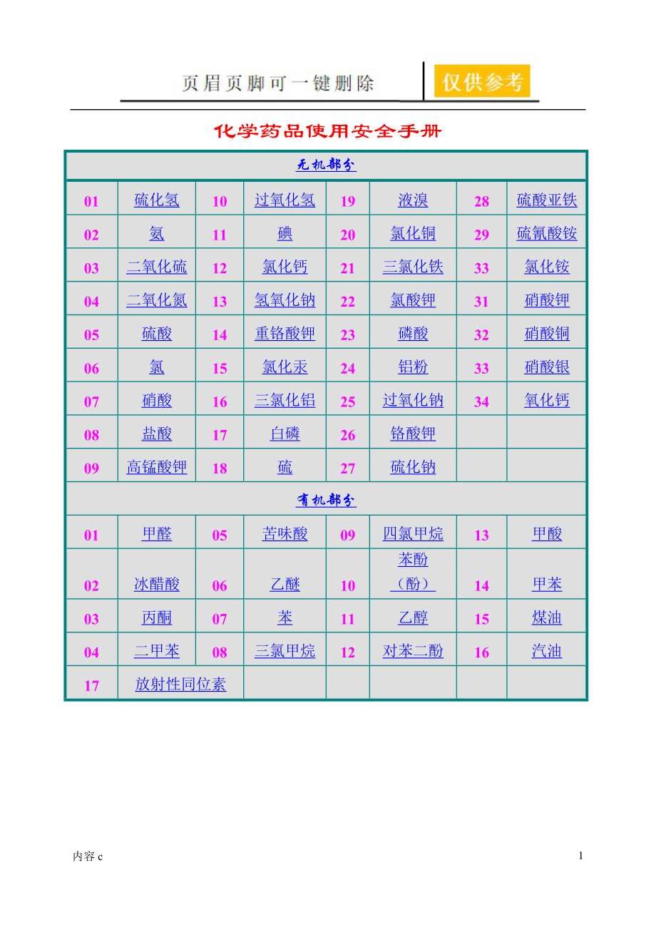 危险化学品使用安全手册(MSDS)【劲松书屋】_第1页