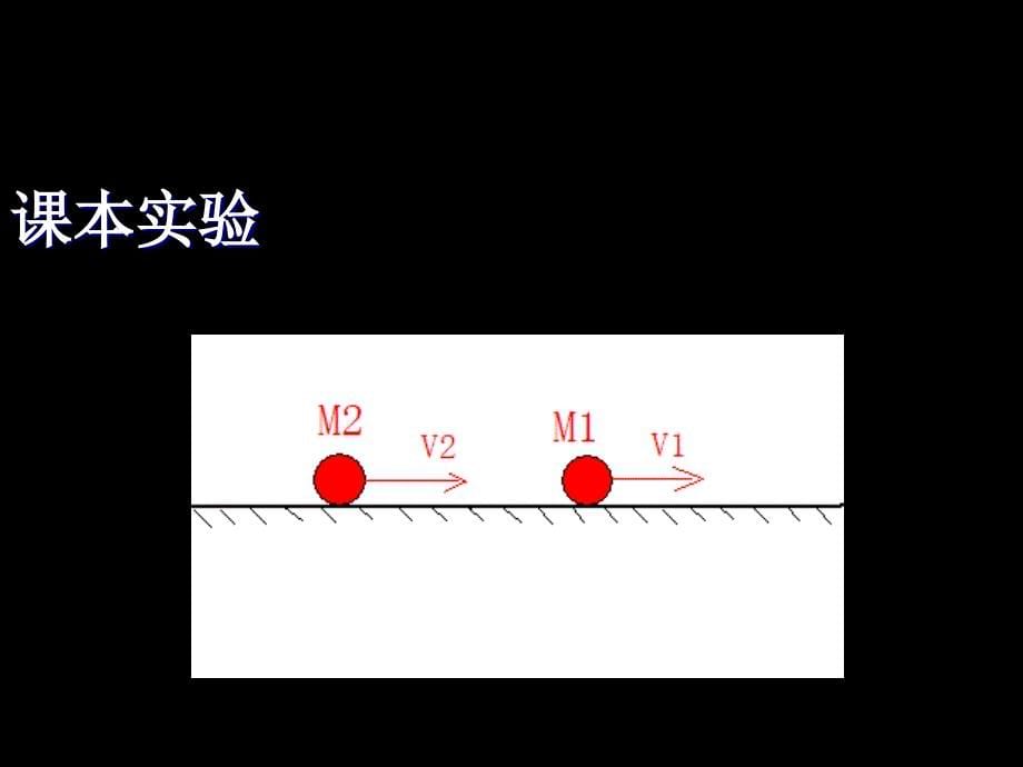 163动量守恒定律新人教版选修3-5_第5页