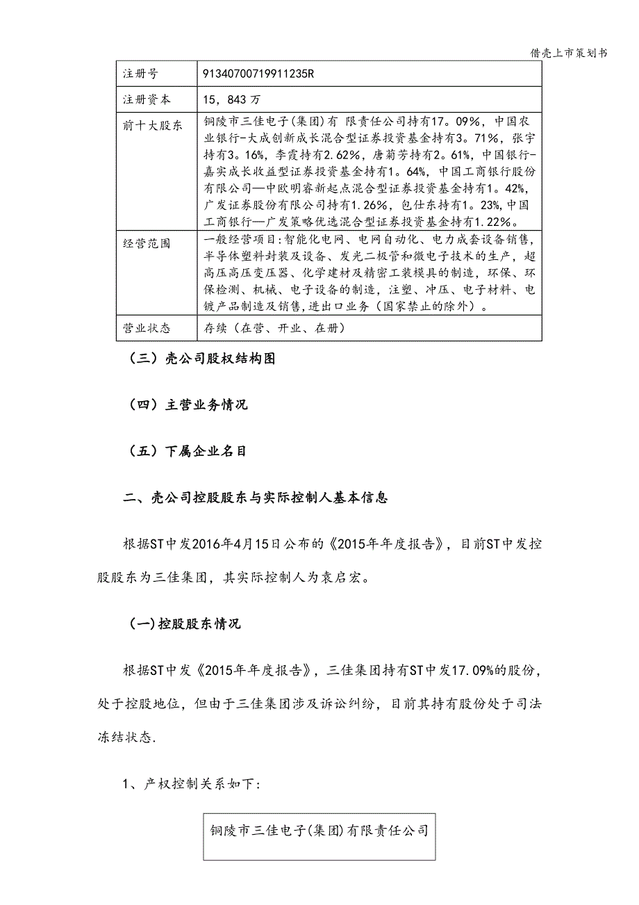 借壳上市策划书.doc_第4页