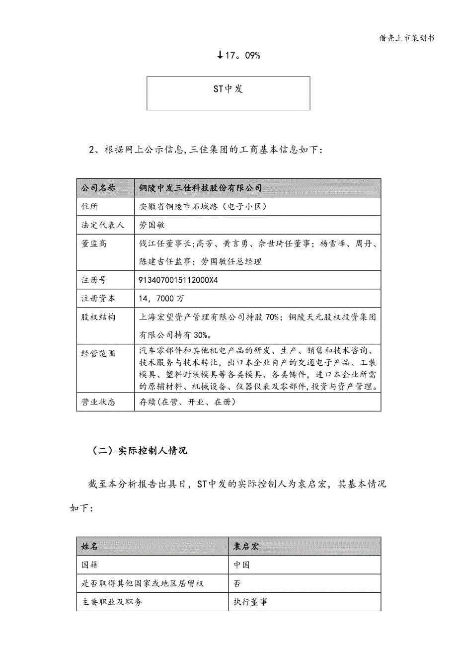 借壳上市策划书.doc_第5页