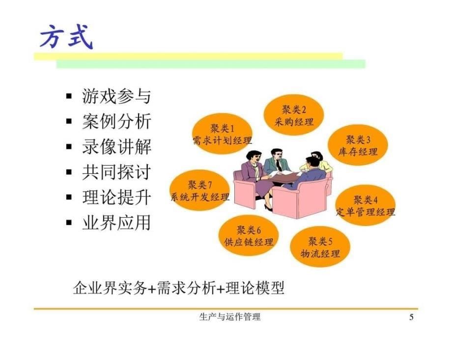 运营战略与案例图文.ppt_第5页