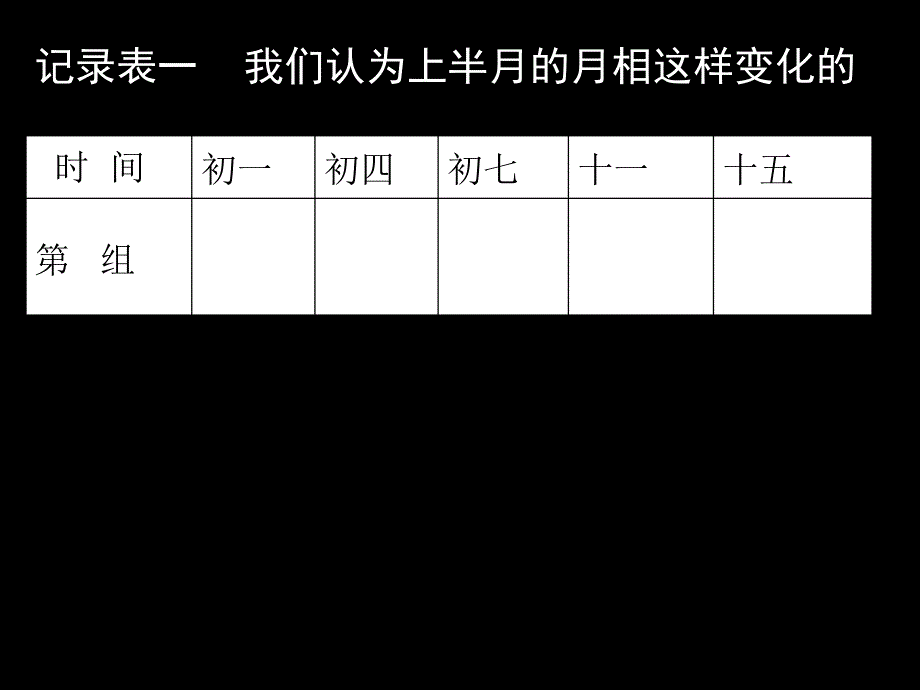 苏教科学五上1.4看月亮优质课ppt课件_第4页