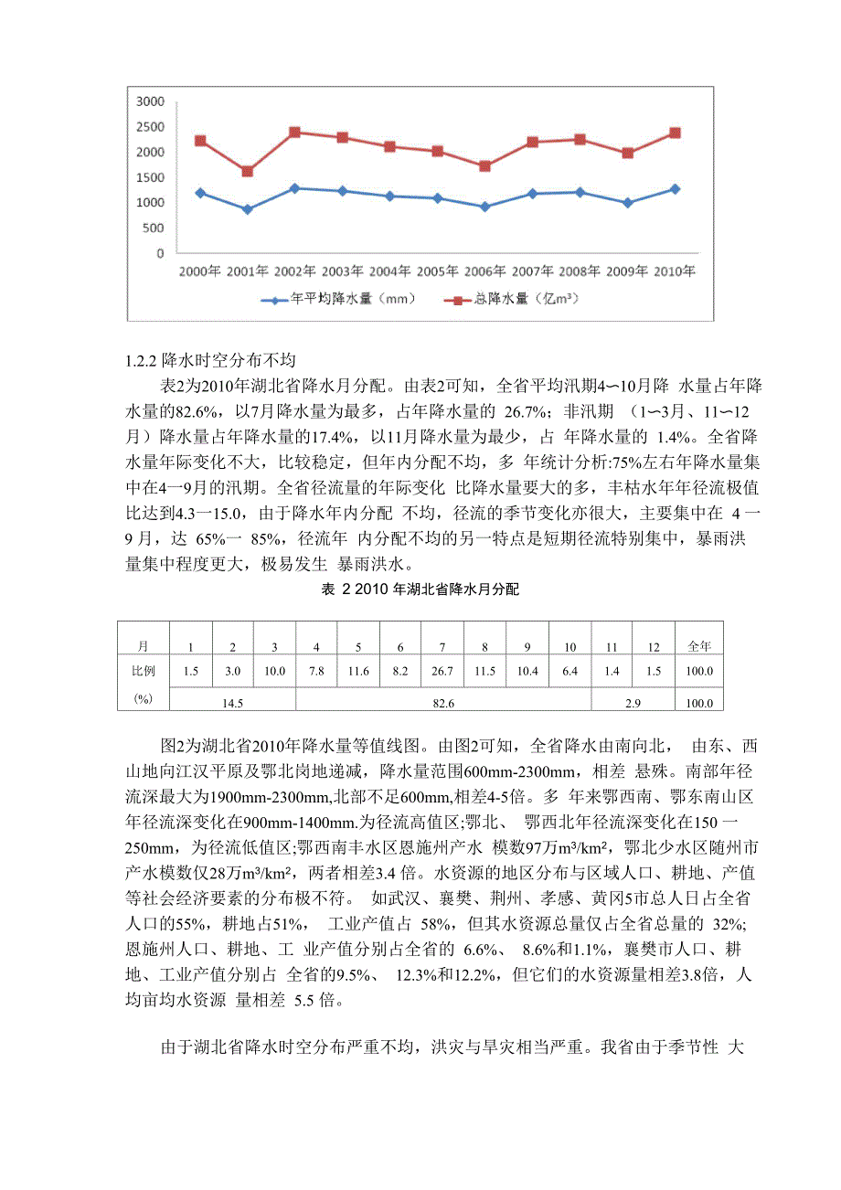 湖北水资源现状与可持续利用对策_第3页