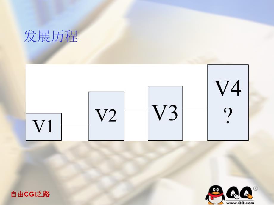 自由CGI之路V面向对象的可配置的CGI编程_第4页