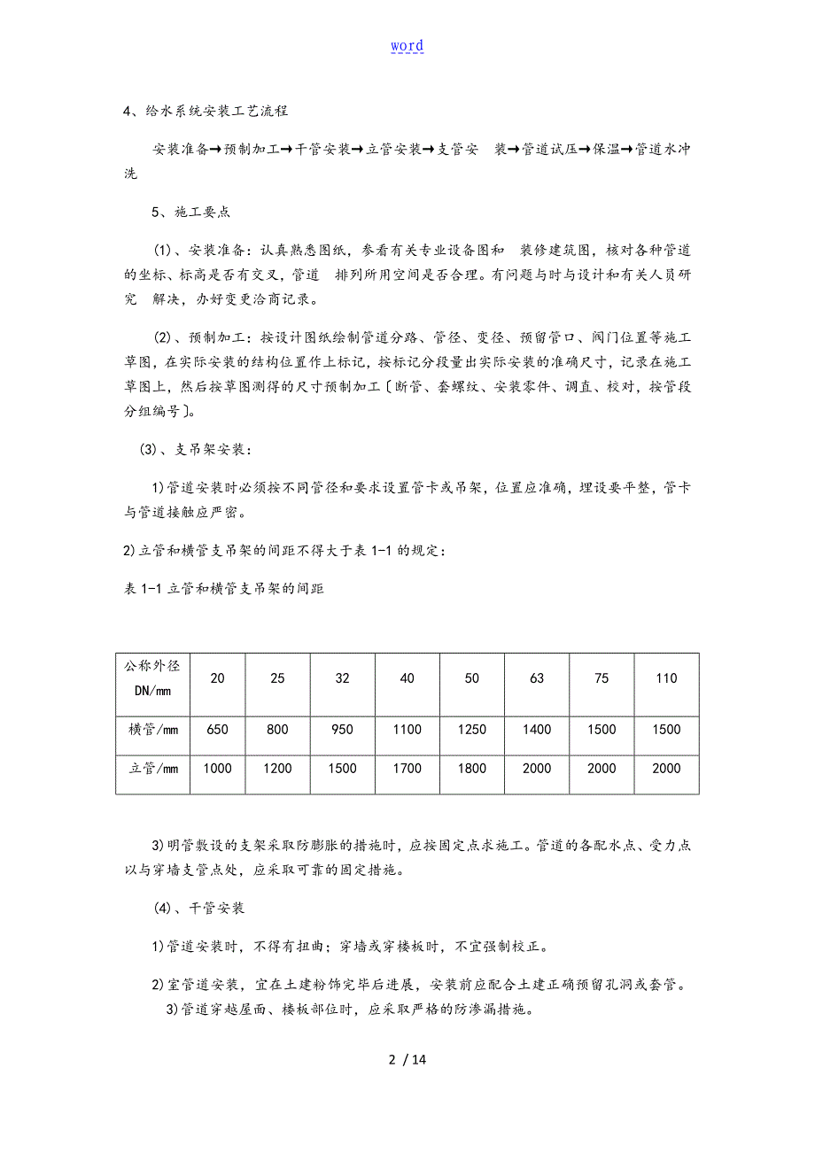 室内给排水施工实用工艺_第2页