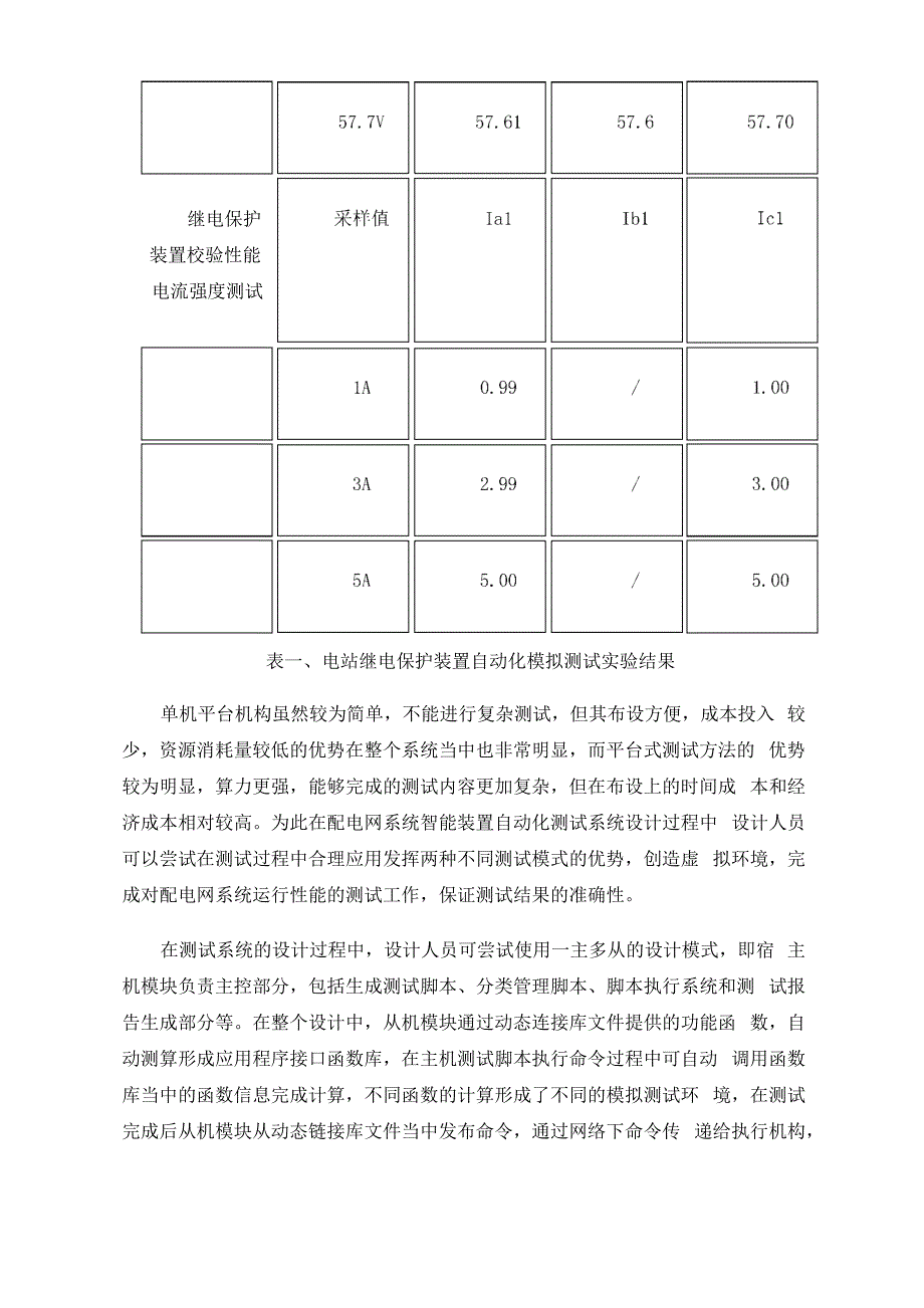 配电网系统智能装置自动化测试系统的设计_第4页