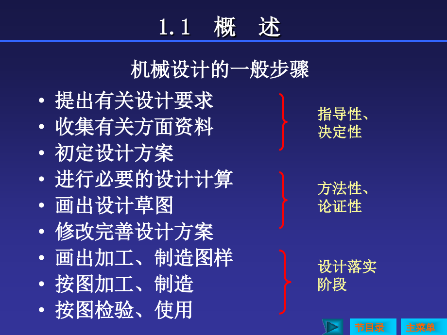 一章形体三维构形与工程图表达方法ppt课件_第3页