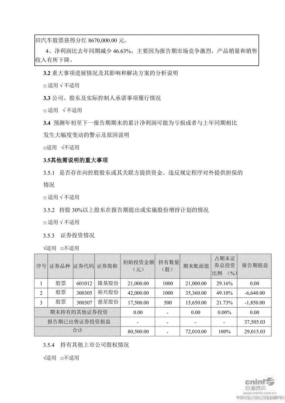 苏常柴Ａ：第一季度报告正文（更新后）_第3页