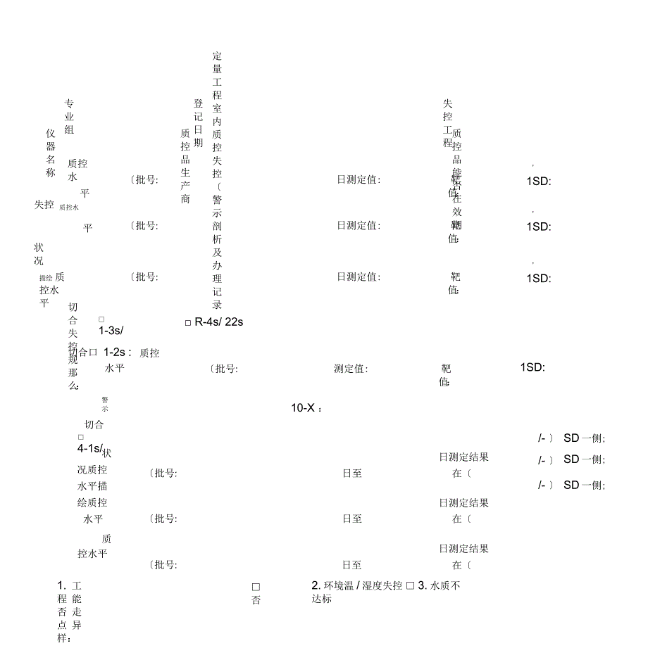 检验科日常室内质控失控分析及处理记录表_第1页