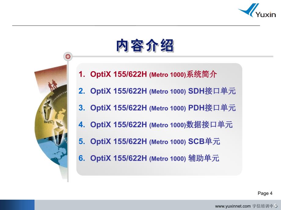 OptiX155622HMetro1000V2V3硬件系统A_第4页