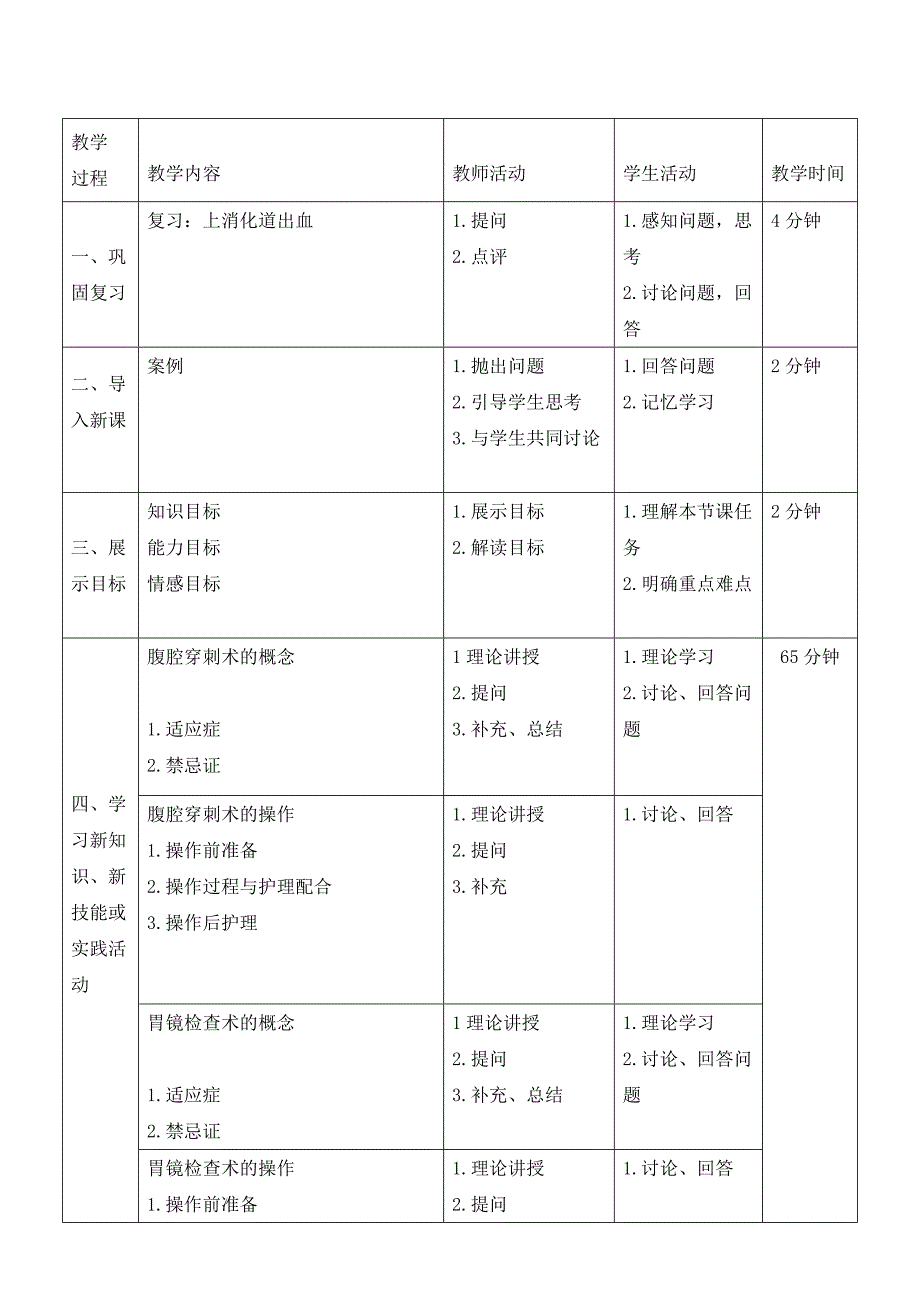 内科护理2.3.9 消化系统常用诊疗技术及护理电子教案 中职_第2页