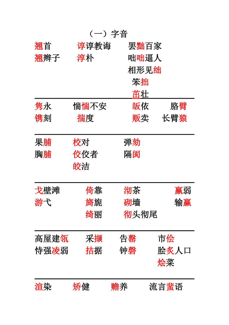 字音字形诗句.doc_第1页