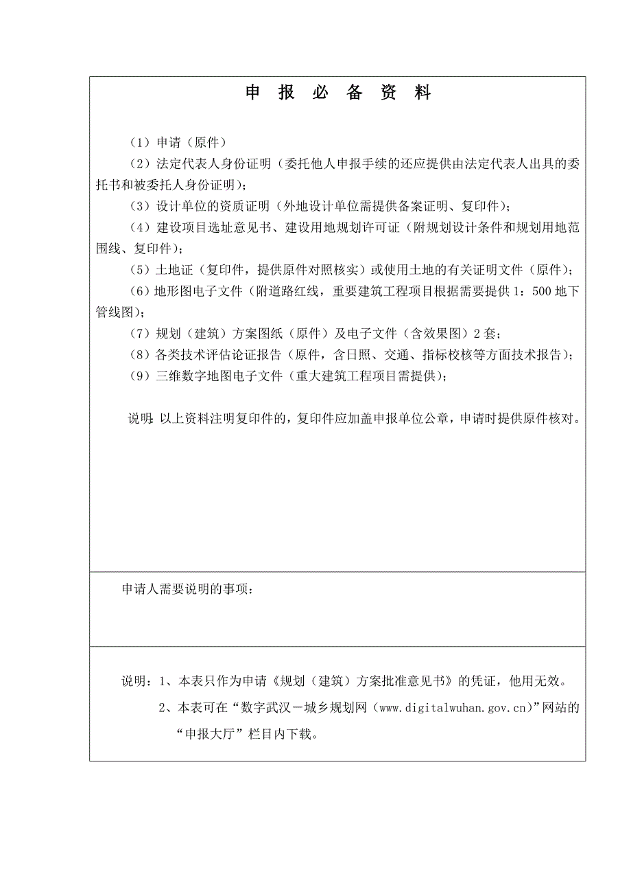 规划设计方案审批流程_第2页