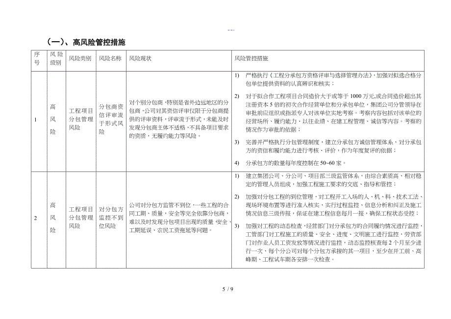 工程项目管理风险管控方案总结_第5页