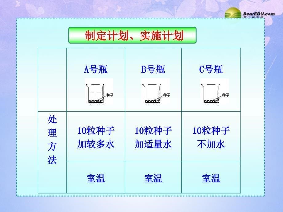 八年级生物上册第四节种子的萌发课件济南版课件_第5页