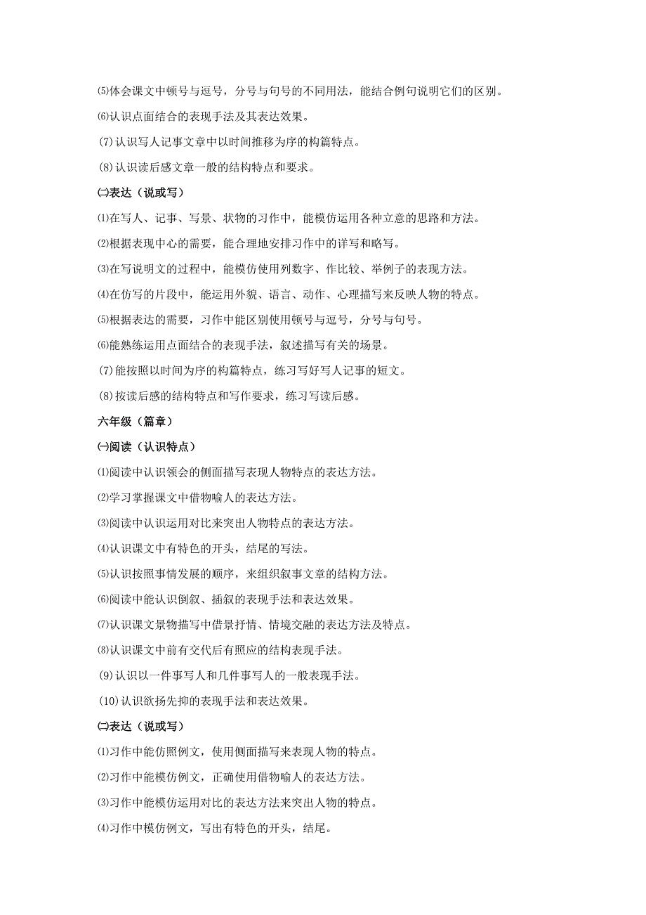 小学语文读写结合训练点的年级分布序列_第4页