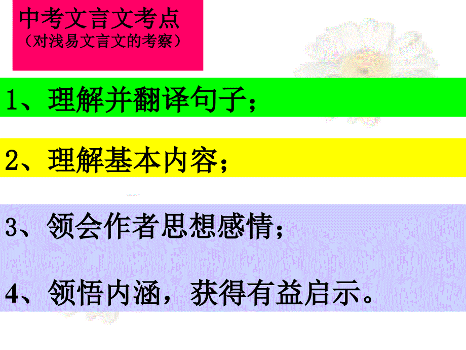 中考复习专题课外文言文阅读.ppt_第3页