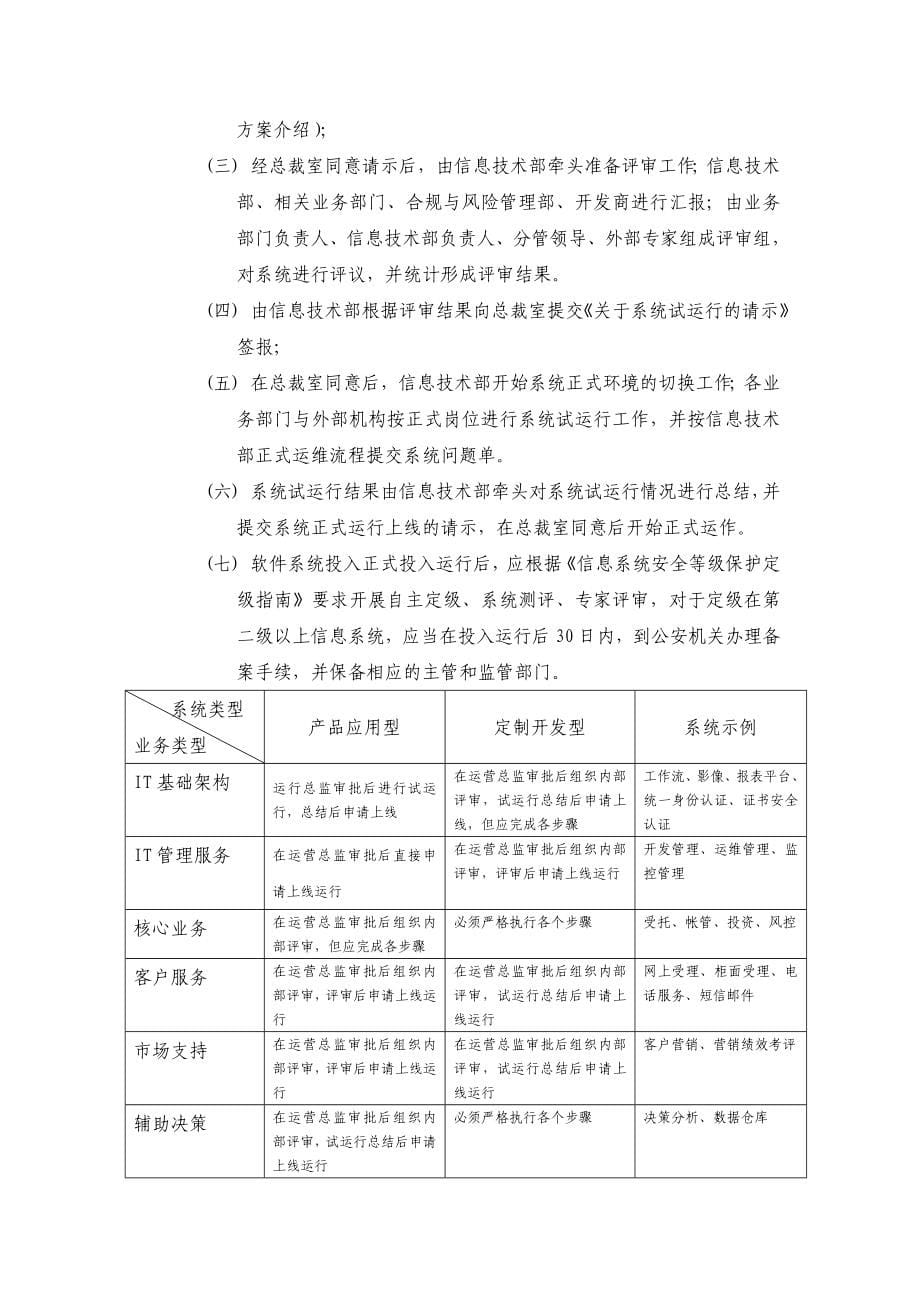 软件系统部署及升级流程及管理.doc_第5页