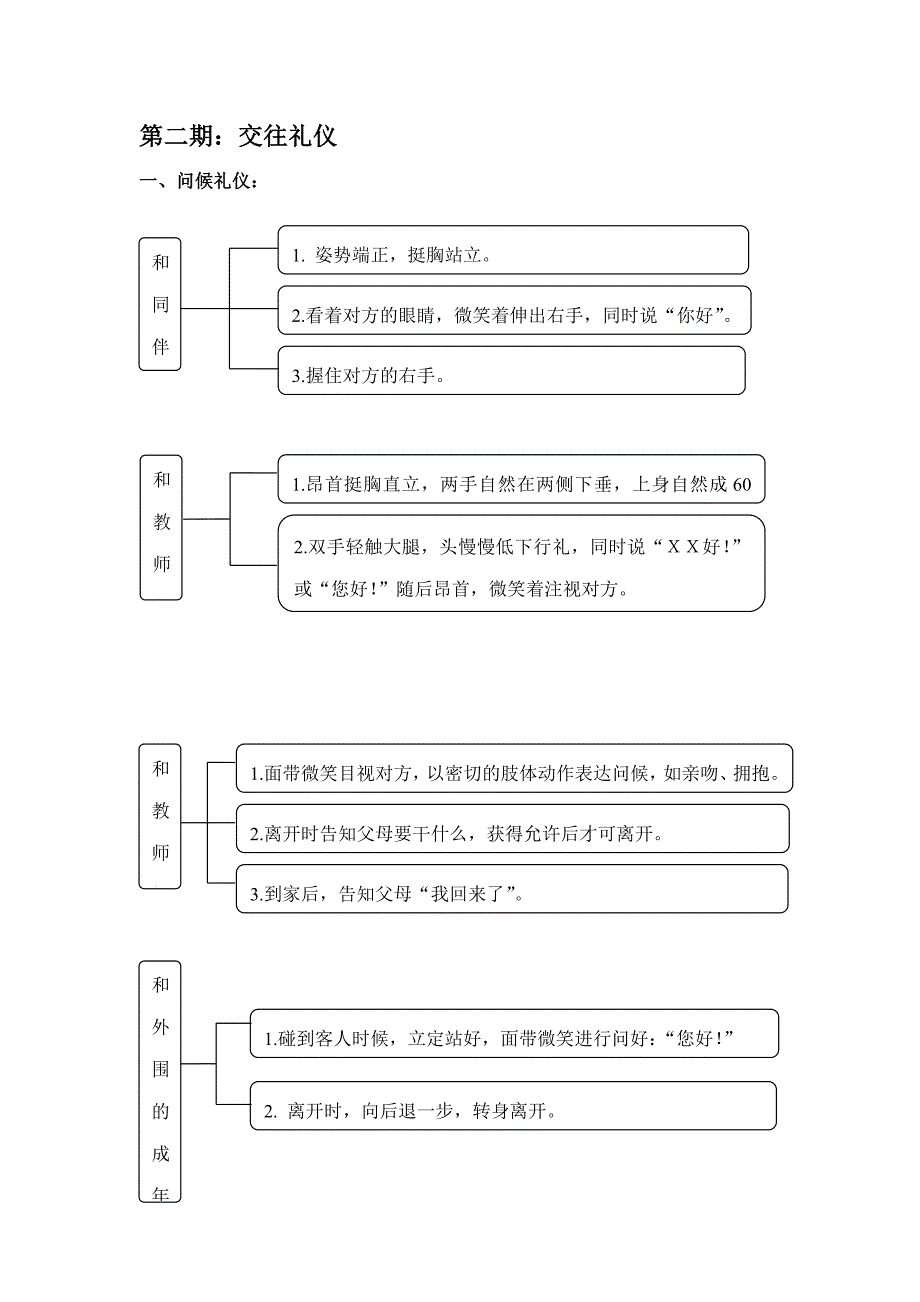 升国旗礼仪计划_第3页