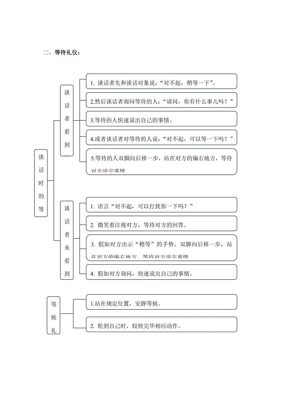 升国旗礼仪计划_第4页