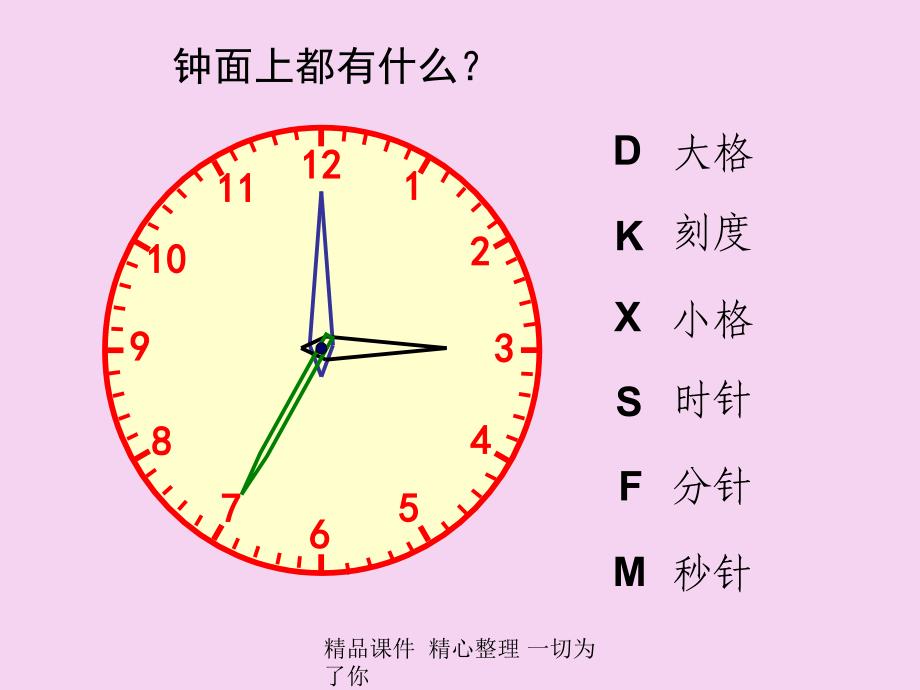 2.1认识时间人教版一年级数学下册ppt课件_第3页