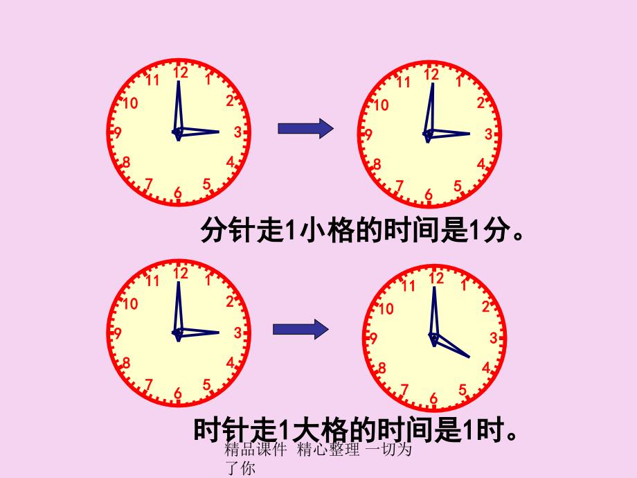 2.1认识时间人教版一年级数学下册ppt课件_第4页