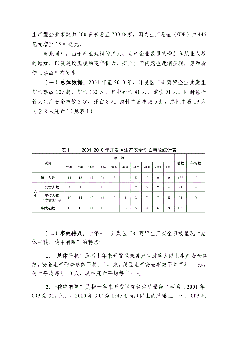 开发区十年案例分析_第4页