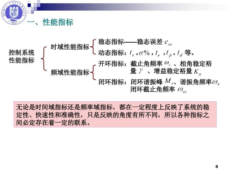 河北大学自控课件6_第5页