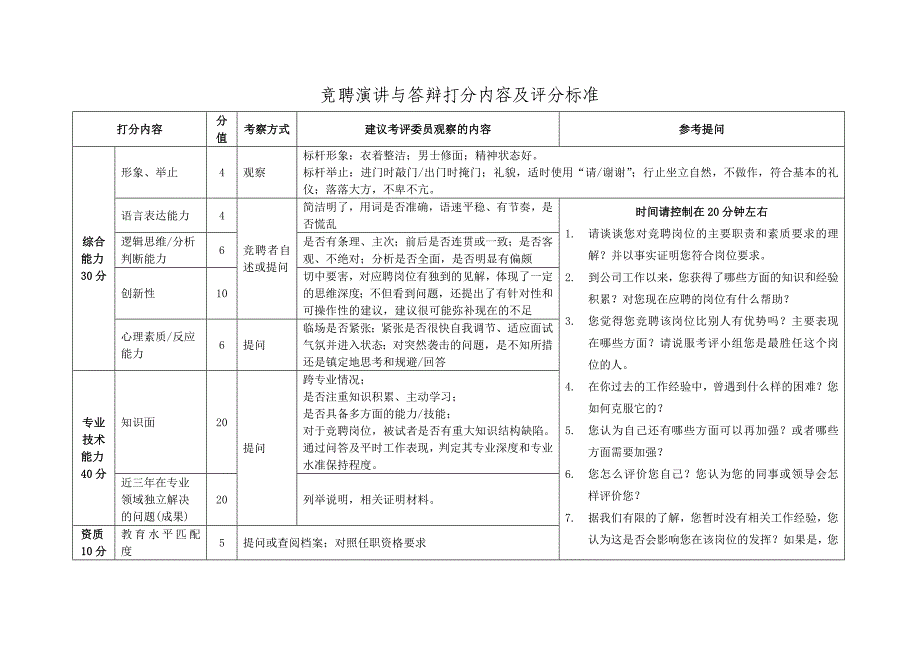 评分表及评分标准优质资料_第4页