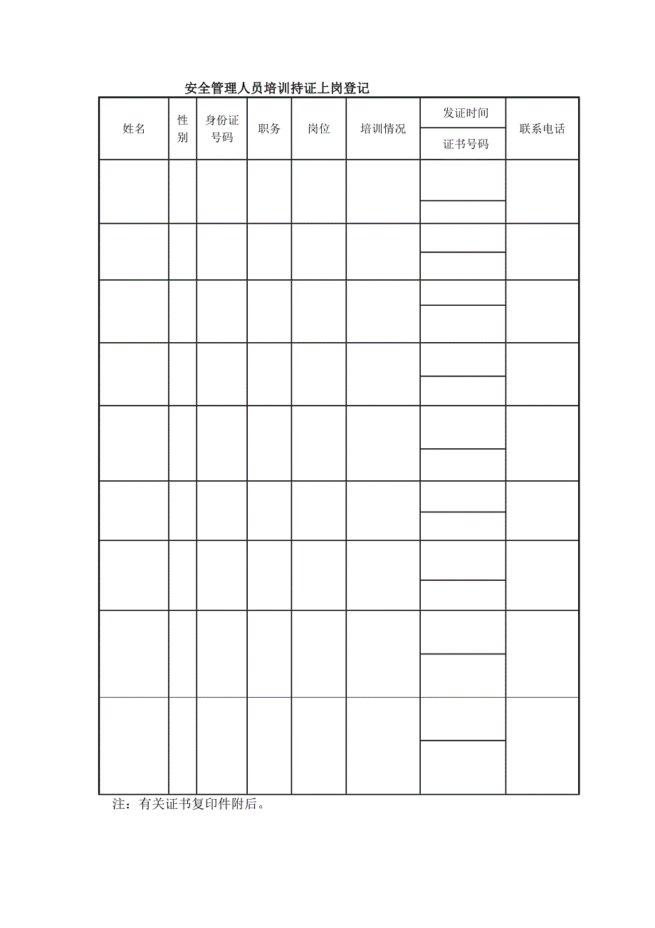 安全管理人员培训持证上岗登记.docx_第1页