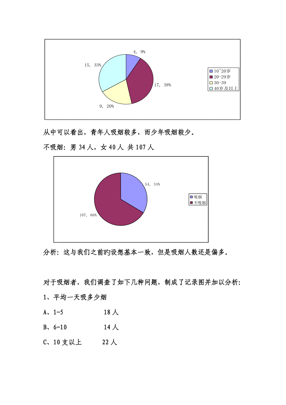 吸烟的危害之专题研究性学习报告_第4页