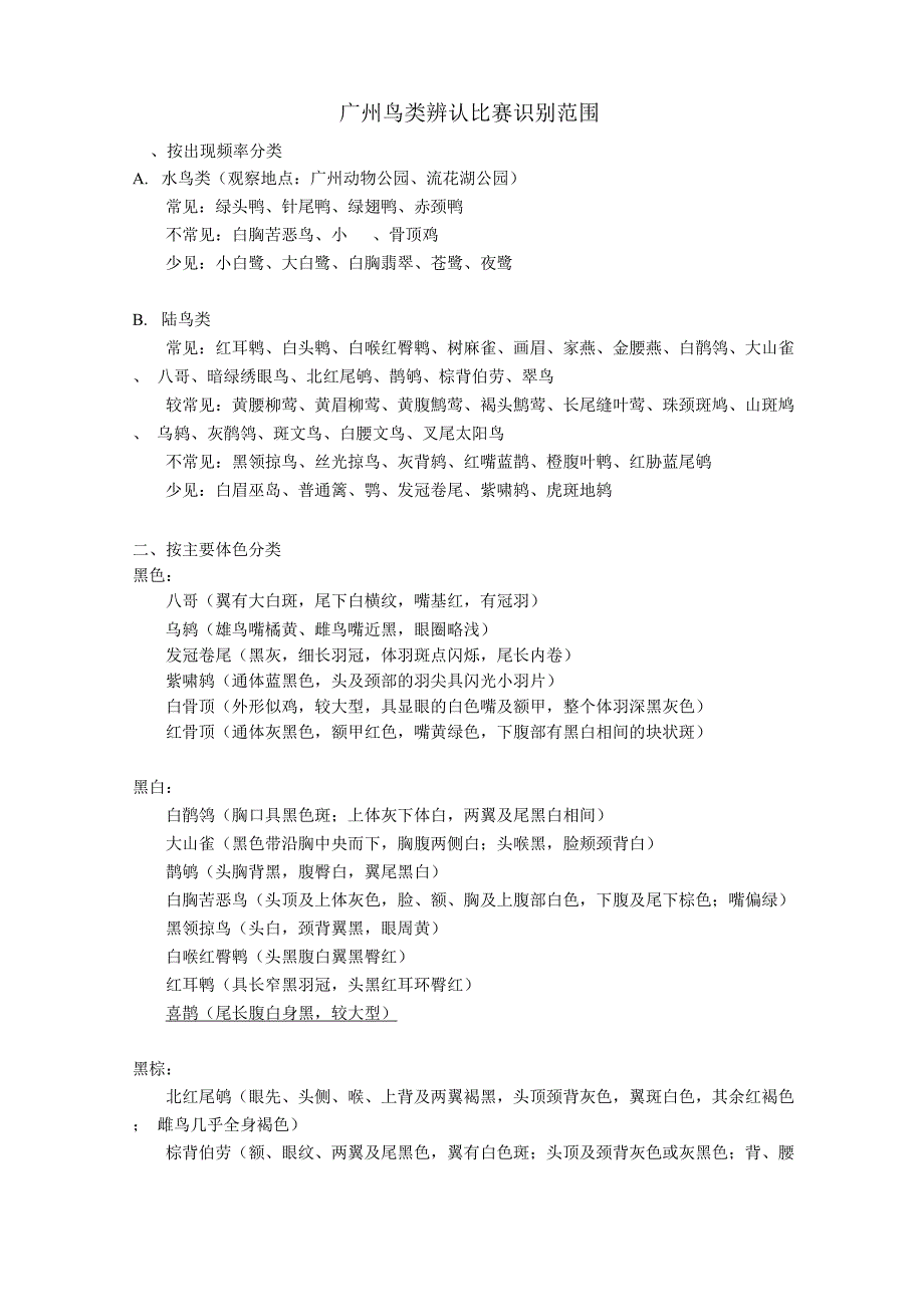 广州鸟类辨认比赛识别范围_第1页