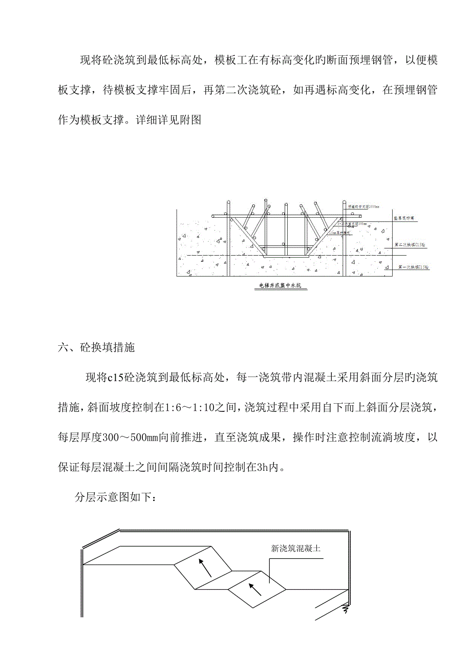 砼换填换填方案.doc_第4页