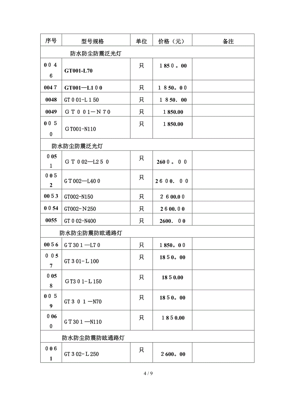 华荣全面灯具报价表_第4页