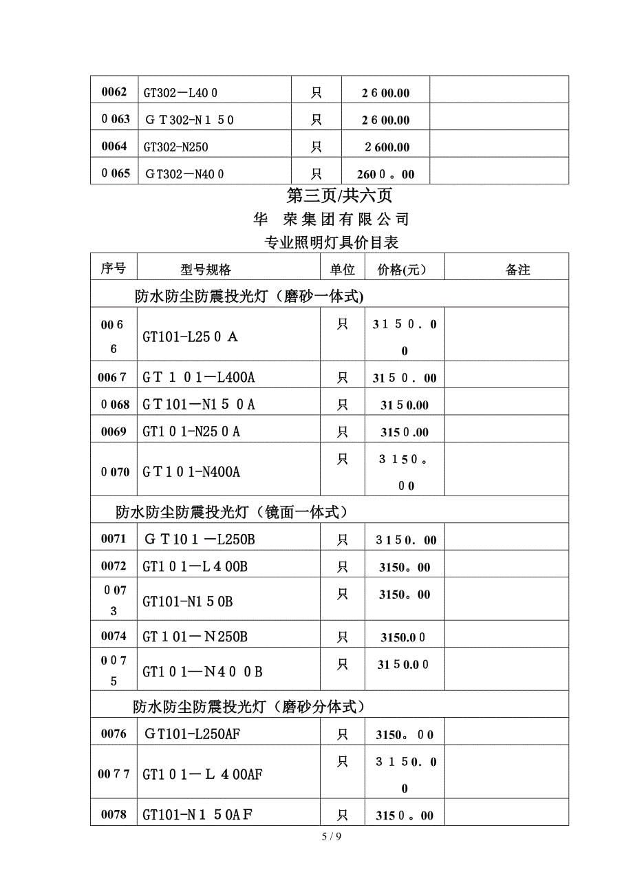 华荣全面灯具报价表_第5页