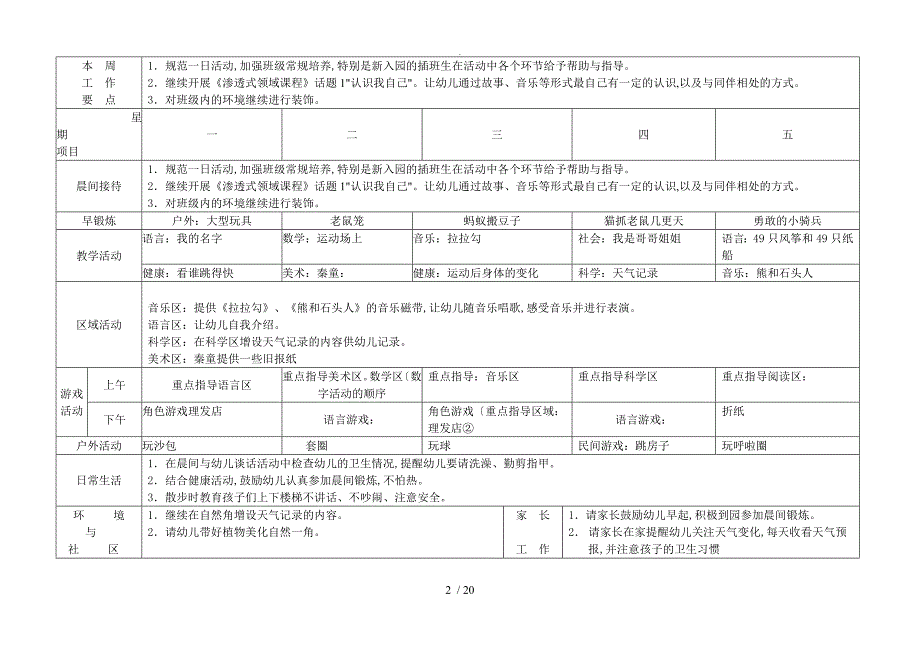 幼儿园大班周计划表秋季_第2页