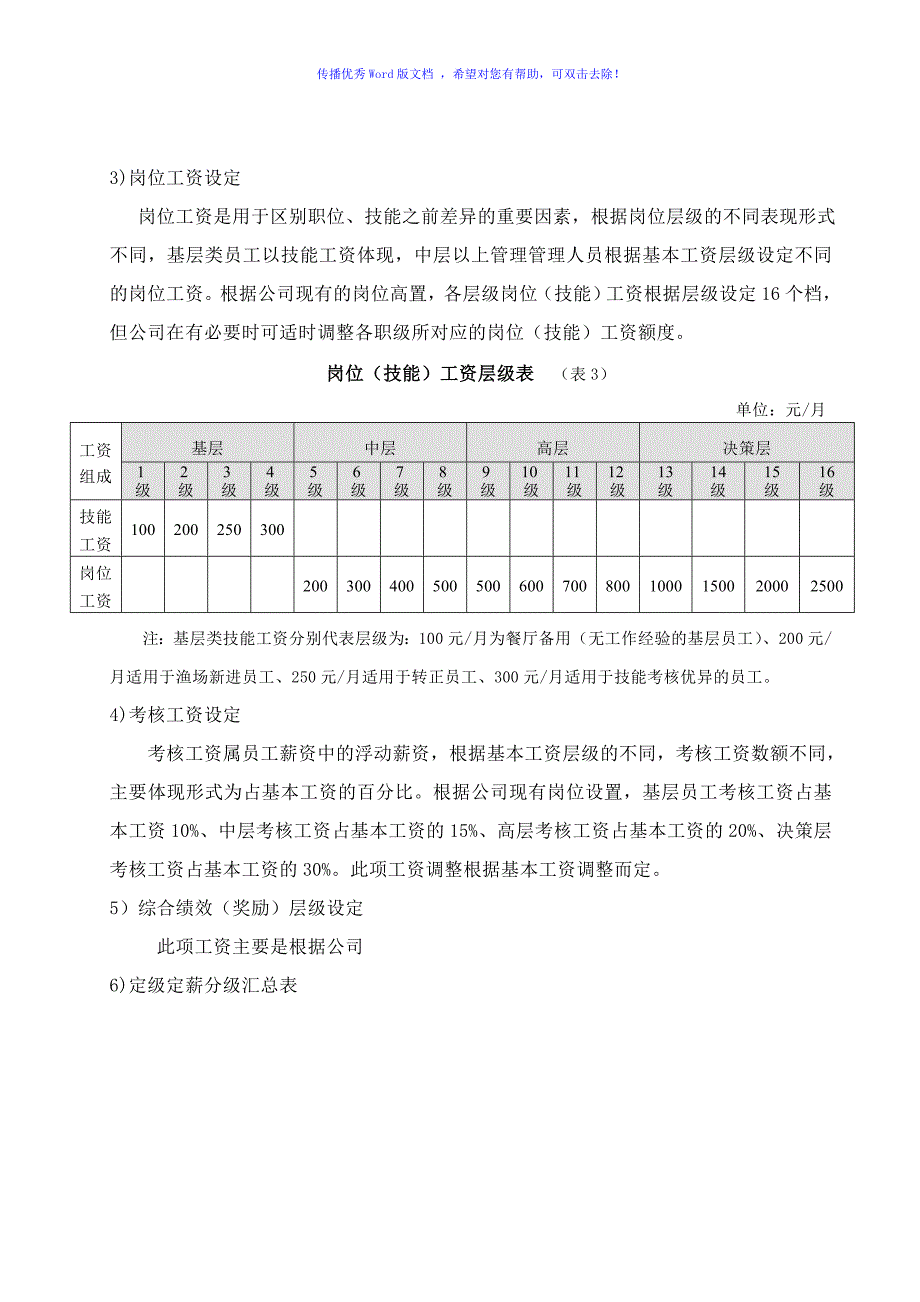 薪资定级标准Word编辑_第4页