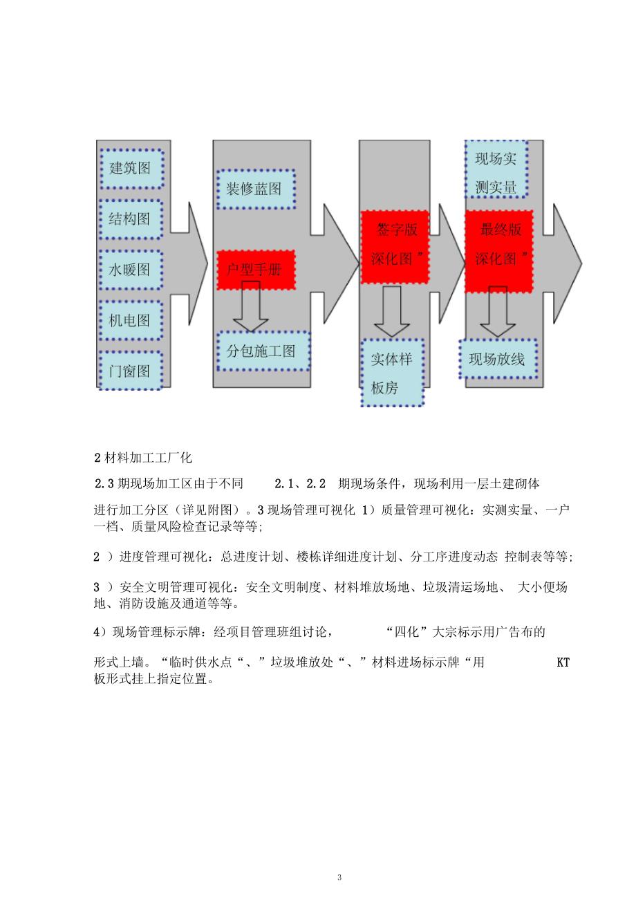 四化施工方案(word文档良心出品)_第3页