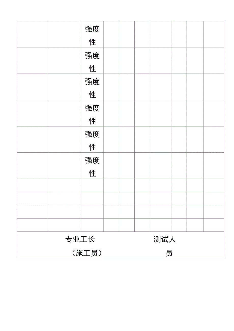 管道水压试验、冲洗记录_第3页