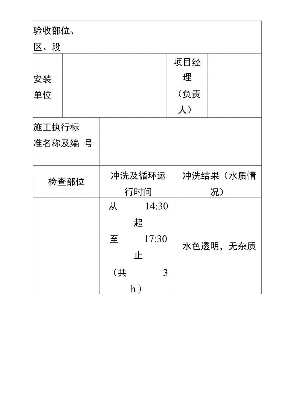 管道水压试验、冲洗记录_第5页