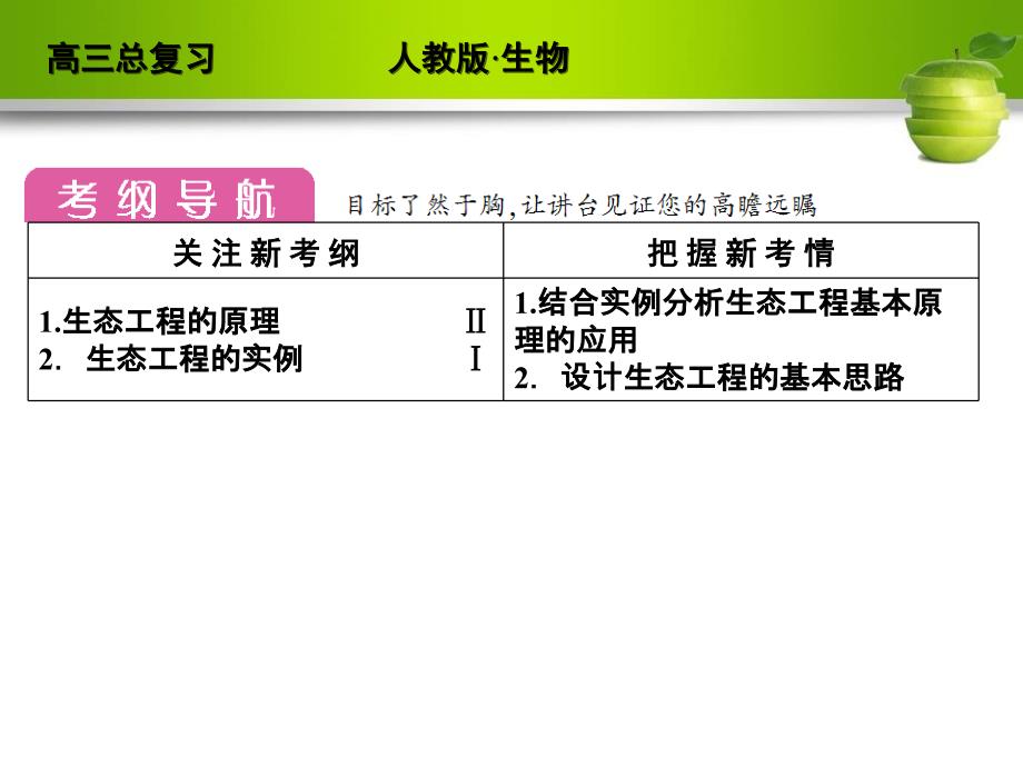 高考生物一轮复习（人教版）精品课件选修3-5_第3页