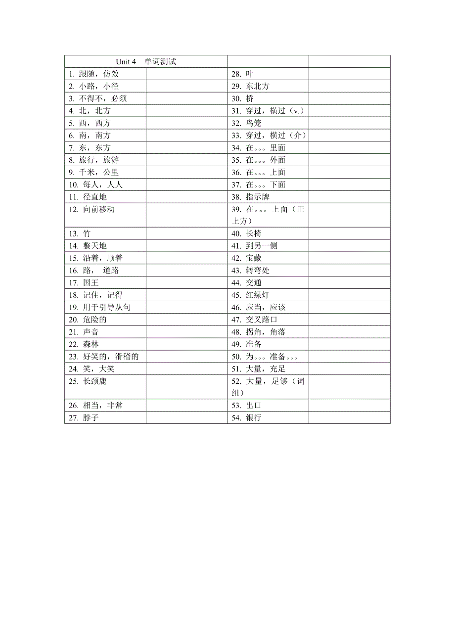 Unit4单词测试_第1页