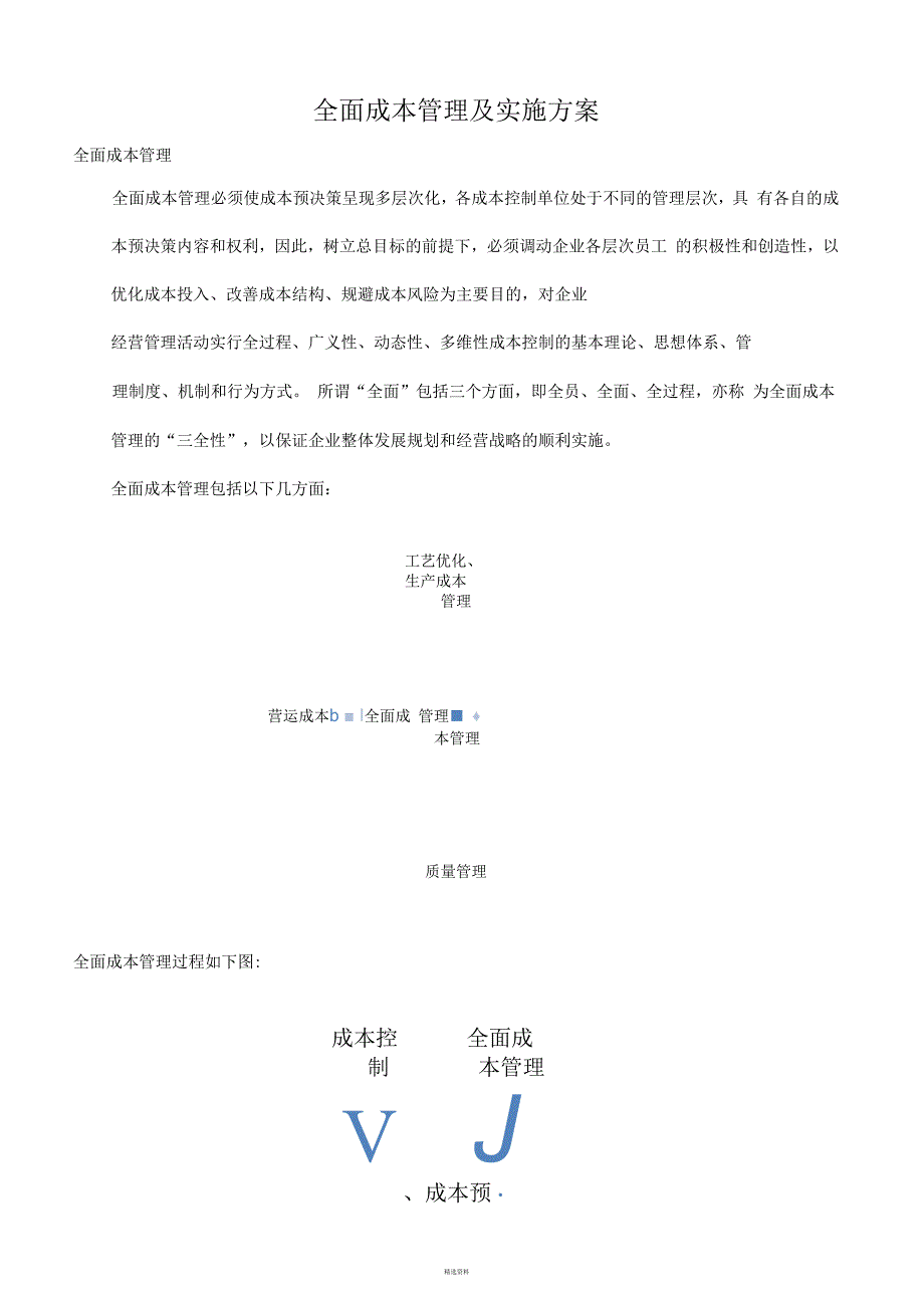 全面成本管理及实施方案_第1页