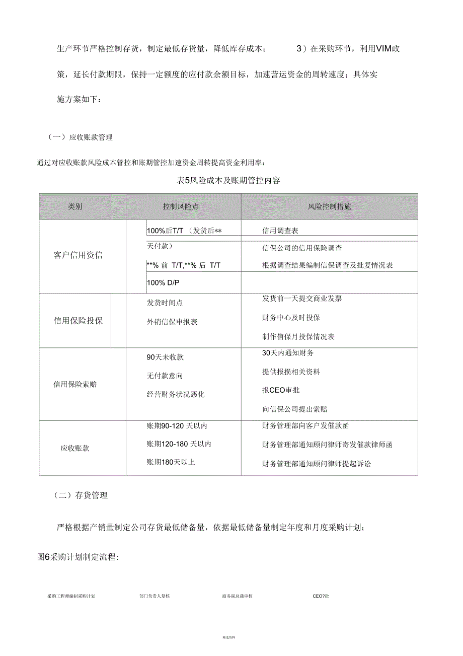 全面成本管理及实施方案_第4页