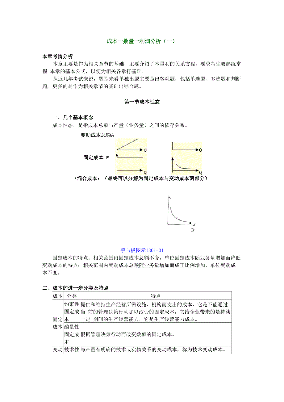 成本—数量—利润分析_第1页