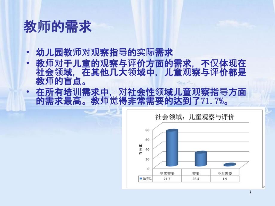 学前儿童行为观察培训资料PPT106页_第3页